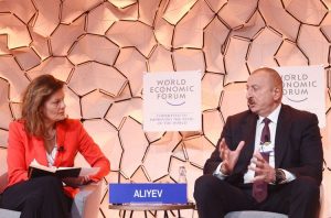 Ilham a davos