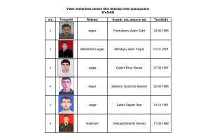 şəhid