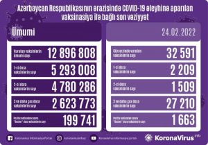 vaksin