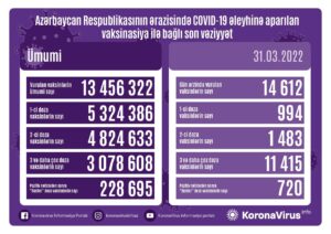 vaksin