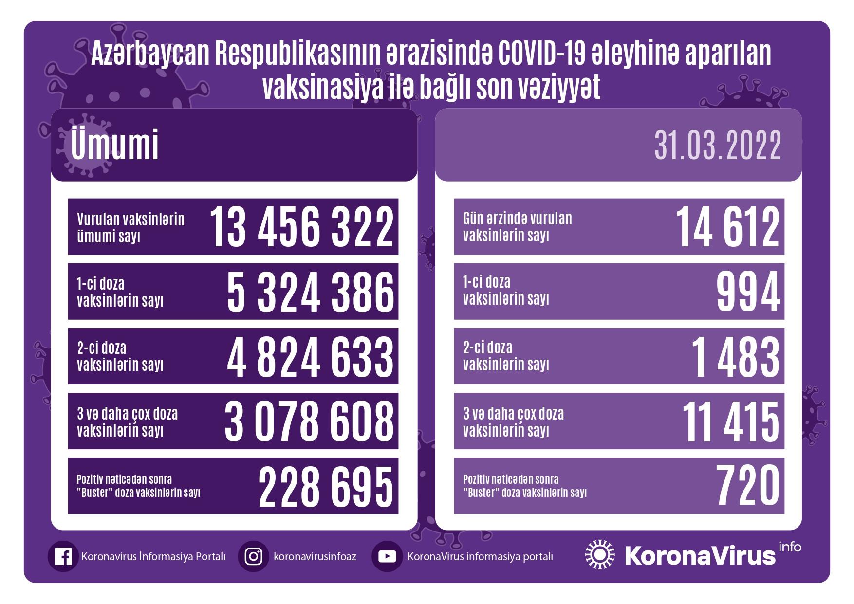 vaksin