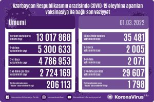 vaksin