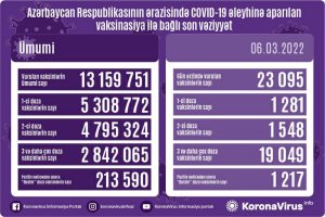 vaksin