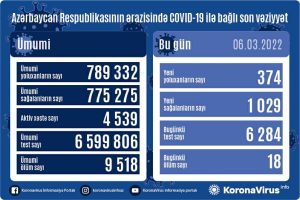 yeni