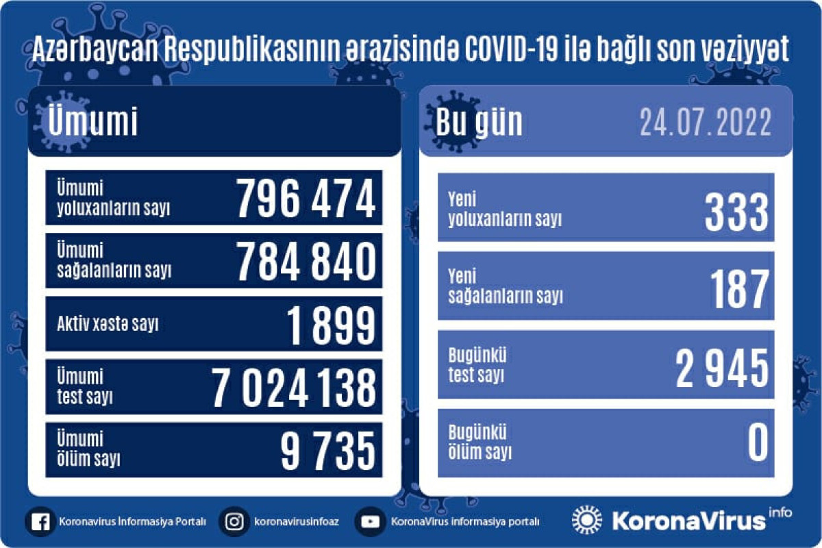 covid yeni