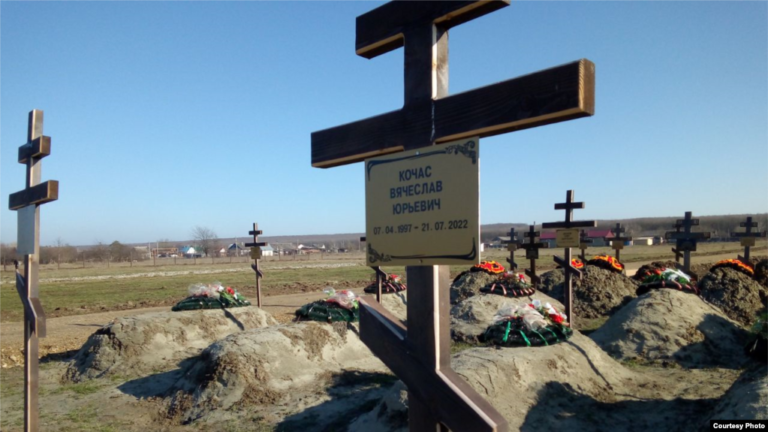 qebir vaqner mudulu ukr