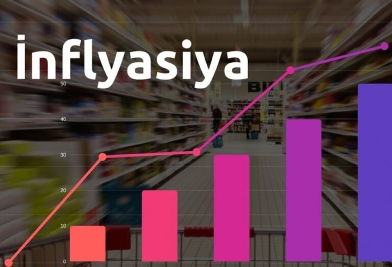 inflya