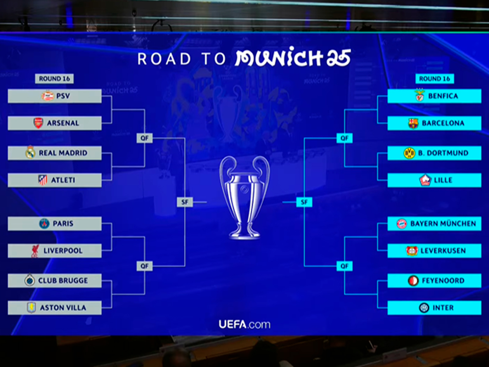 uefa pusk