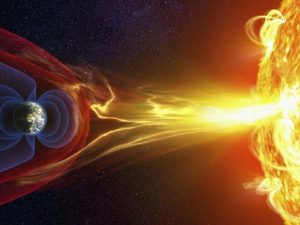 geomaqnit qasırğası