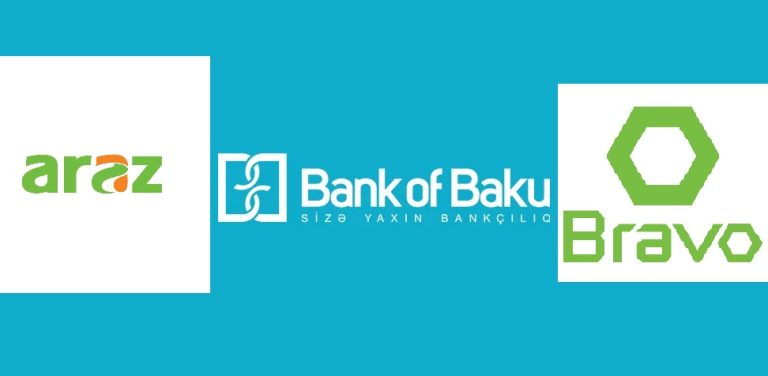 Bank of Baku