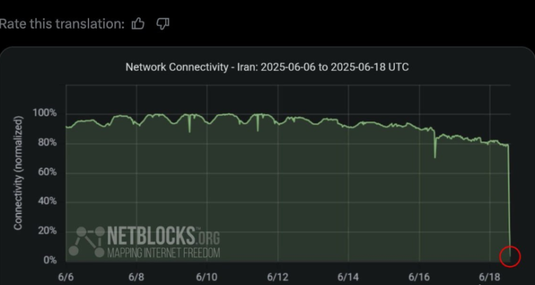internet iran