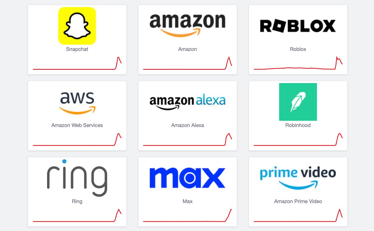 amazon