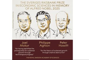 nobel iqtisad