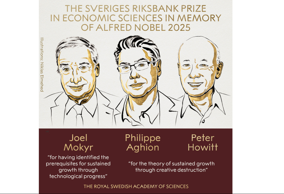 nobel iqtisad